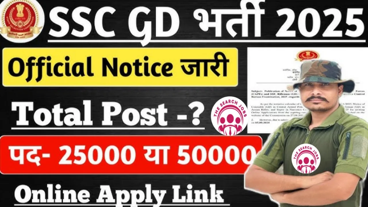 SSC GD Recruitment 2025